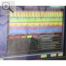 Impressionen von der REIFEN Essen 2016. Teil 3. HOFMANN geodyna 9000p, das ist Wuchten mit Rad- und Reifendiagnose in der Spitzenklasse - Profiltiefen und ganze Laufflchenbilder werden ausgewertet und dokumentiert.  