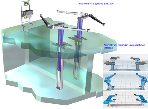 autop Masterlift 4.35 Synchro mit 4 verschiedenen Lastaufnahmen