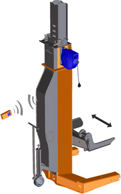 EHB907V11DC-wireless