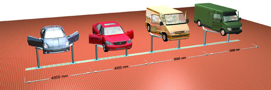 Unterflur-Hebebühnen - Megaflex-System