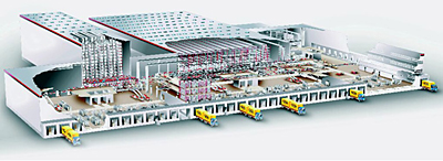 STAHLGRUBER Logistikzentrum