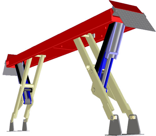 Stertil-KONI SKYLIFT