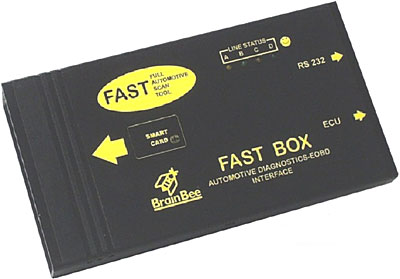 Fast-Box mit Silver-Card